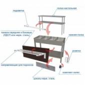 Полка нижняя Gastrolux Light ПН-156/L Полка нижняя Gastrolux Light ПН-156/L