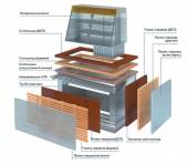 Панель торцевая Atesy (Регата02) 788х644 (дерево) Панель торцевая Atesy (Регата02) 788х644 (дерево)
