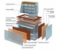 Столешница Atesy (Регата02) для М2 ОС 1840х900 центр. (дерево) Столешница Atesy (Регата02) для М2 ОС 1840х900 центр. (дерево)