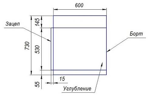 СПП Стол производственный 600*730*850мм с полкой, углубление, зацеп (слева/справа) СПП Стол производственный 600*730*850мм с полкой, углубление, зацеп (слева/справа)