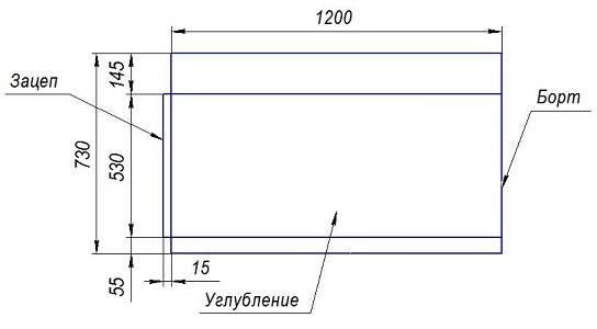СПП Стол производственный 1200*730*850мм с полкой, углубление, зацеп (слева/справа) СПП Стол производственный 1200*730*850мм с полкой, углубление, зацеп (слева/справа)