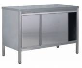 Стол тепловой раздаточный EPV-14 Kovinastroj 27299 Стол тепловой раздаточный EPV-14 Kovinastroj 27299