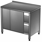 СКП2П Стол-купе производственный с бортом, 2-мя полками 800*900*850, зашивка по бокам СКП2П Стол-купе производственный с бортом, 2-мя полками 800*900*850, зашивка по бокам