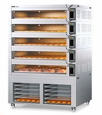 Подовые печи